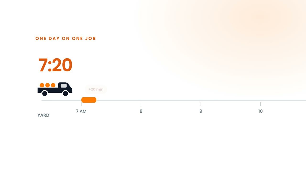 Explainer video poster